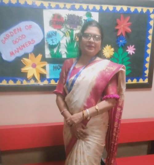 Rachna Srivasatava All Academic Subjects,Science,Maths home tutor in Varanasi.